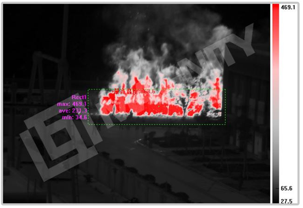 巨哥电子-热像仪燃烧检测
