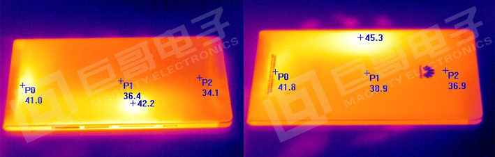 巨哥电子-红外热成像仪检测阶段运行温度