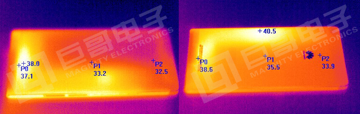 巨哥电子-红外热成像仪检测阶段运行温度