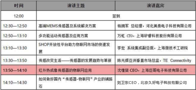 巨哥电子-参展慕尼黑光博会并做主题报告