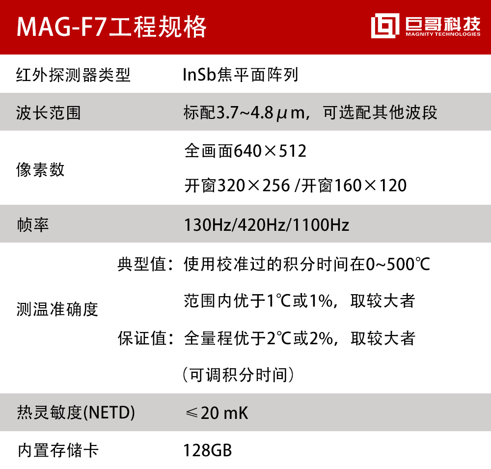制冷热像仪
